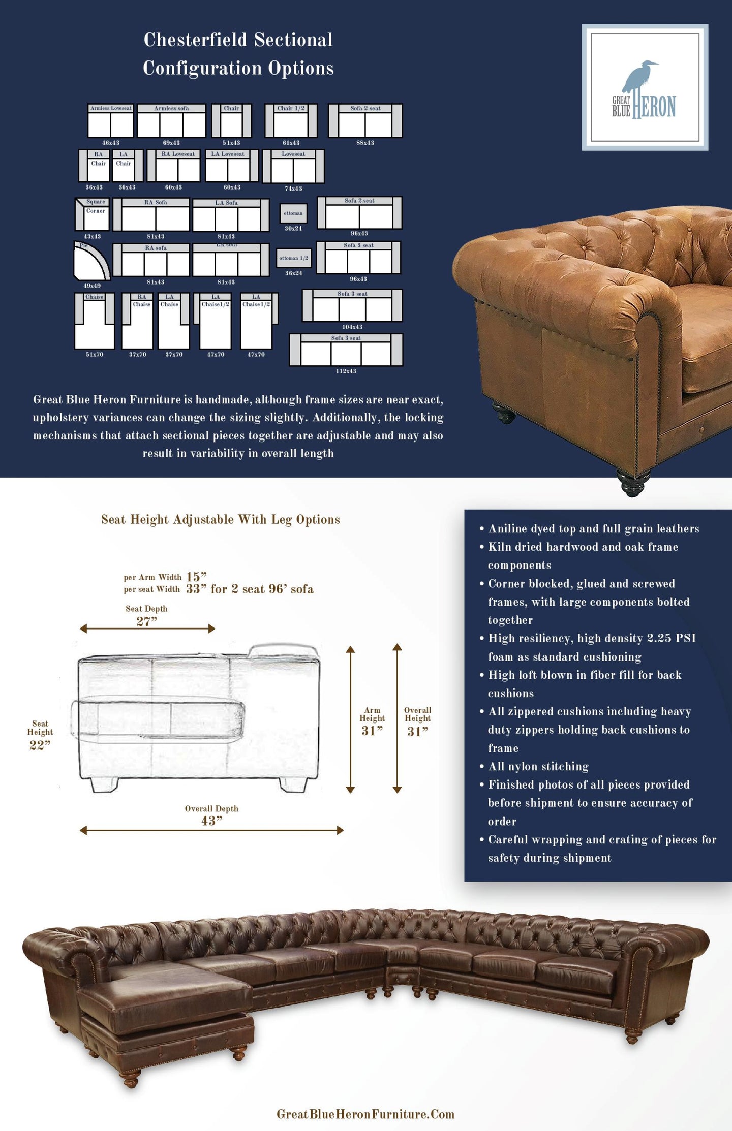Chesterfield Sectional Sofa Diagram