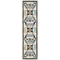 Image of an area rug, Head Winds - Turquoise