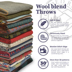 Puesta Del Sol Throw